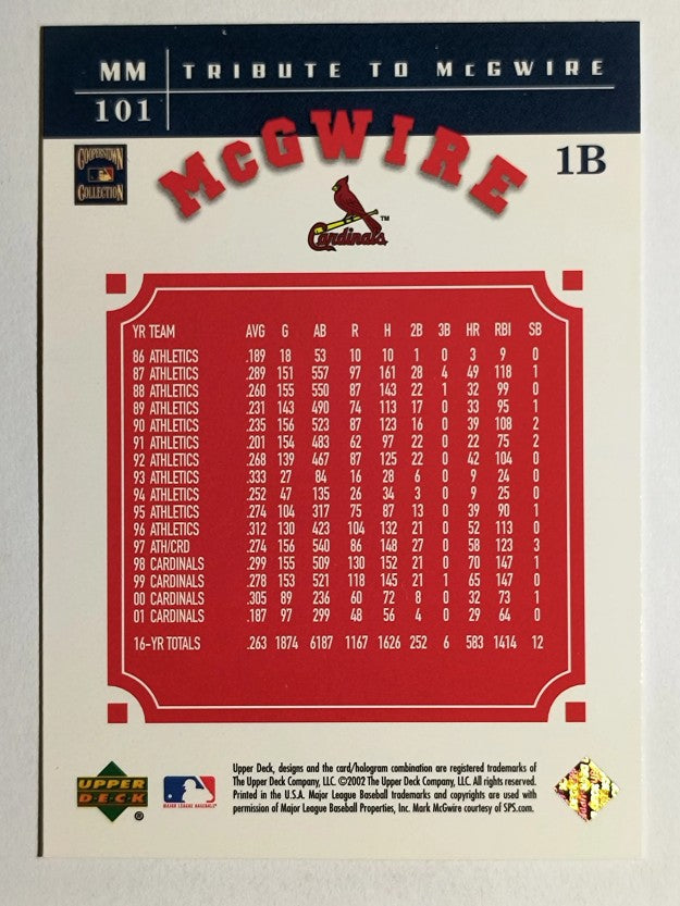 2002 Upper Deck Prospect Premieres #101 Mark McGwire TRIB