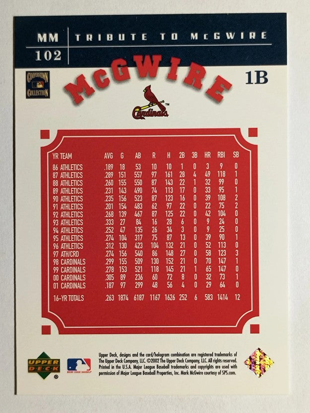 2002 Upper Deck Prospect Premieres #102 Mark McGwire TRIB