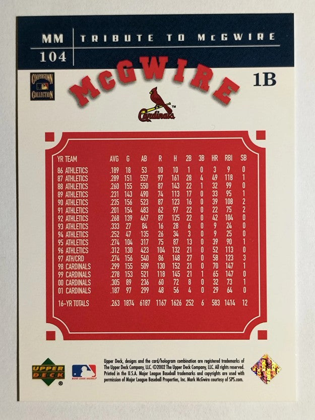 2002 Upper Deck Prospect Premieres #104 Mark McGwire TRIB
