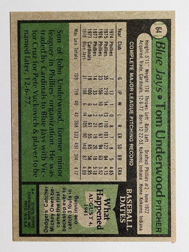 1979 Topps #64 Tom Underwood (EX)