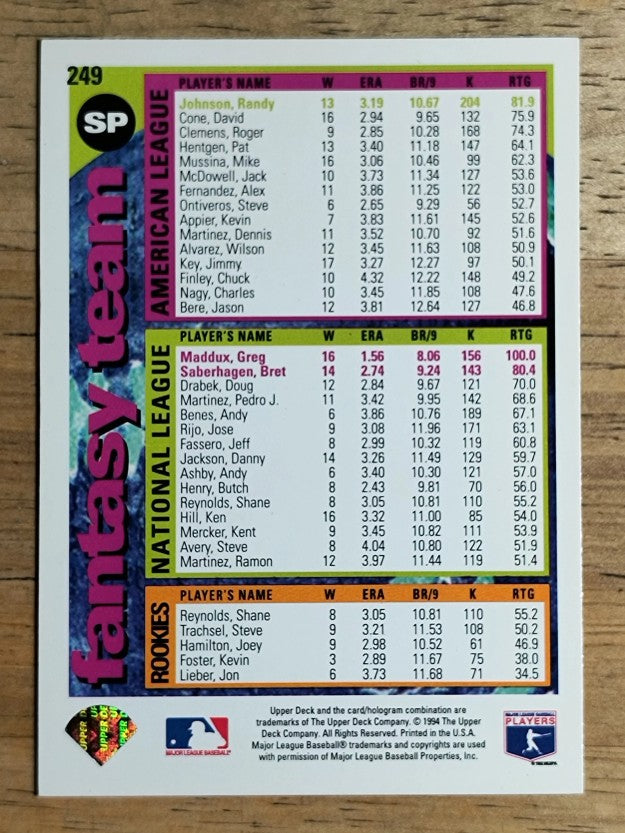 1995 Collector's Choice SE Silver Signature #249 Greg Maddux