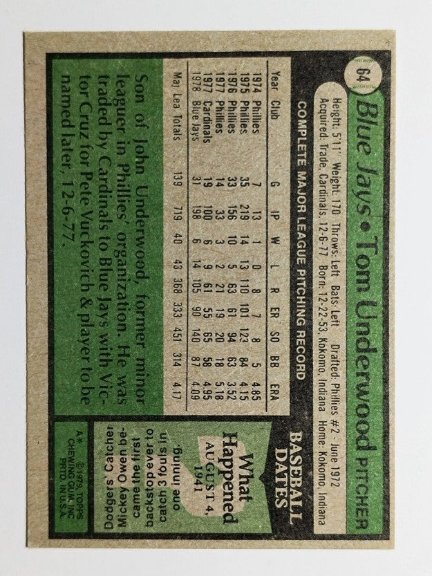 1979 Topps #64 Tom Underwood (EXMT)