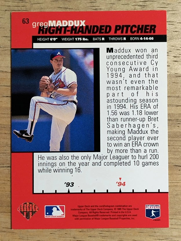 1995 Collector's Choice Silver Signature #63 Greg Maddux B90 (NM)