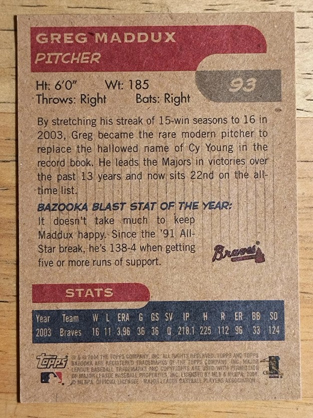 2004 Bazooka Minis #93 Greg Maddux