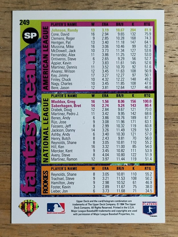 1995 Collector's Choice SE Silver Signature #249 Greg Maddux (NM)
