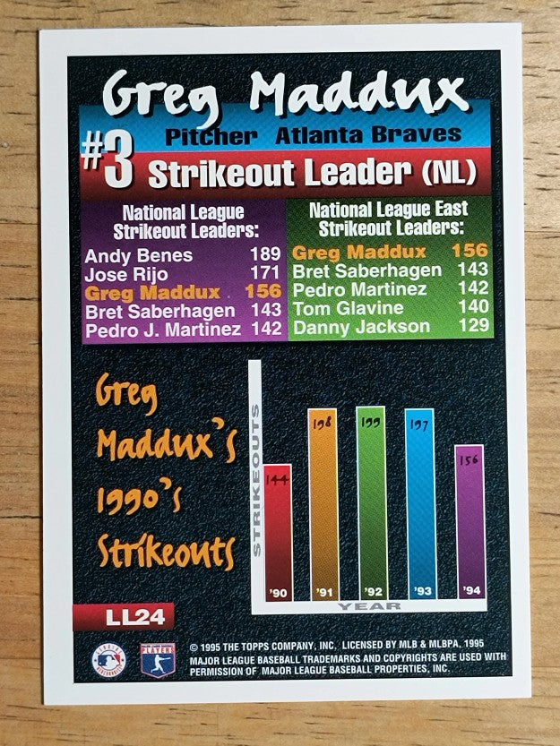 1995 Topps League Leaders #LL24 Greg Maddux