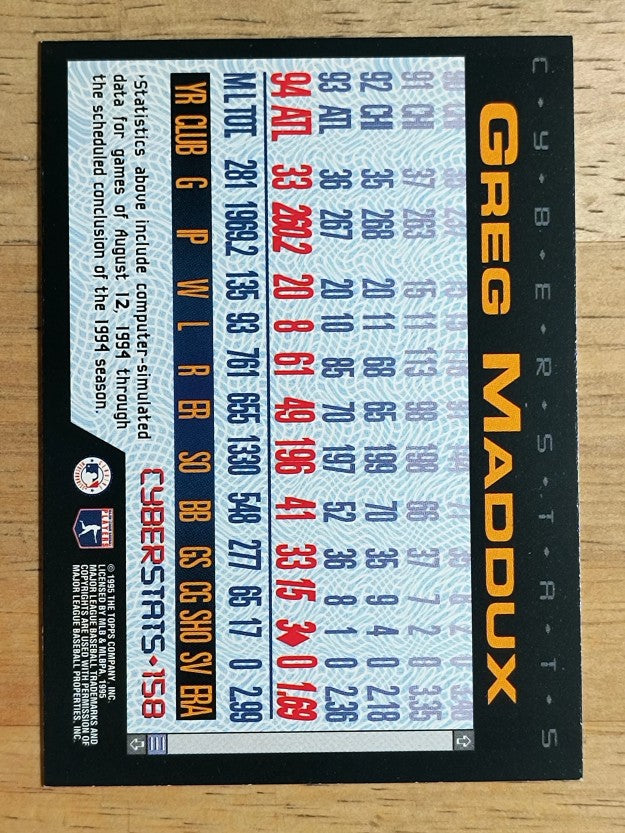 1995 Topps Cyberstats #158 Greg Maddux