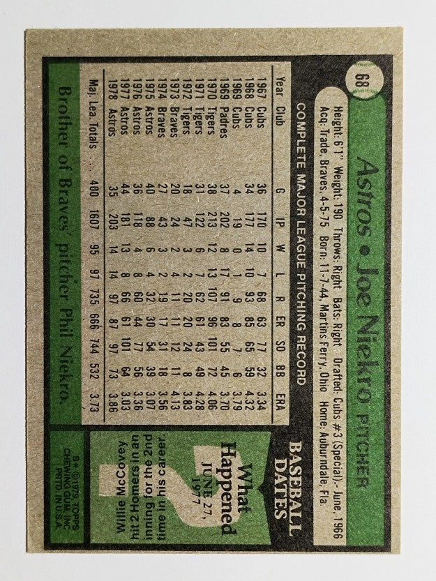 1979 Topps #68 Joe Niekro DP (EX)