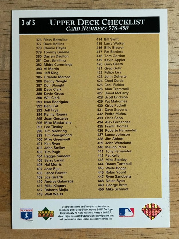 1995 Upper Deck Checklists #3B Greg Maddux