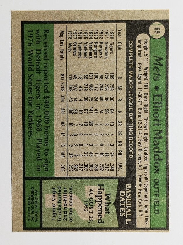 1979 Topps #69 Elliott Maddox (EXMT)