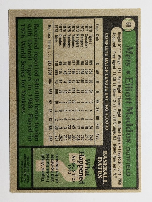 1979 Topps #69 Elliott Maddox (VGEX)