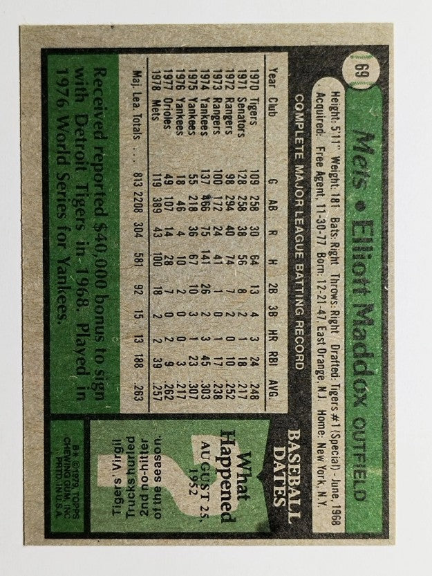 1979 Topps #69 Elliott Maddox (EX)