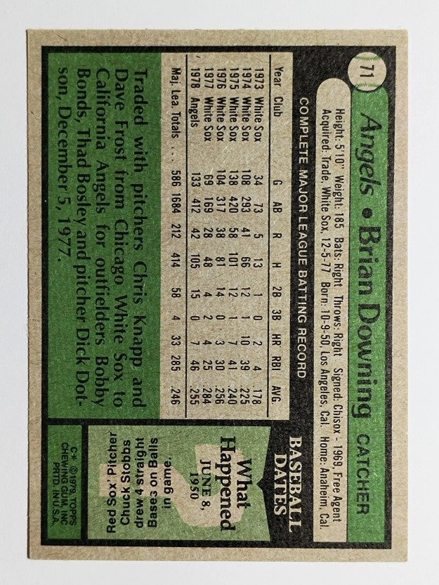 1979 Topps #71 Brian Downing (EX)
