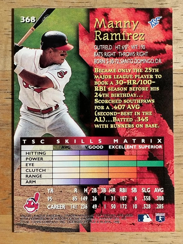 1996 Stadium Club #368 Manny Ramirez