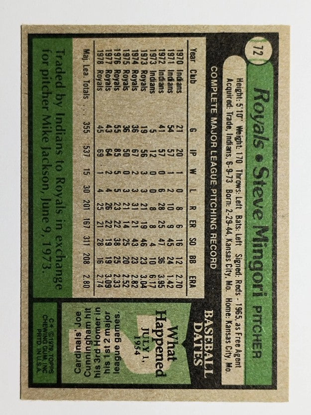1979 Topps #72 Steve Mingori (NMMT)