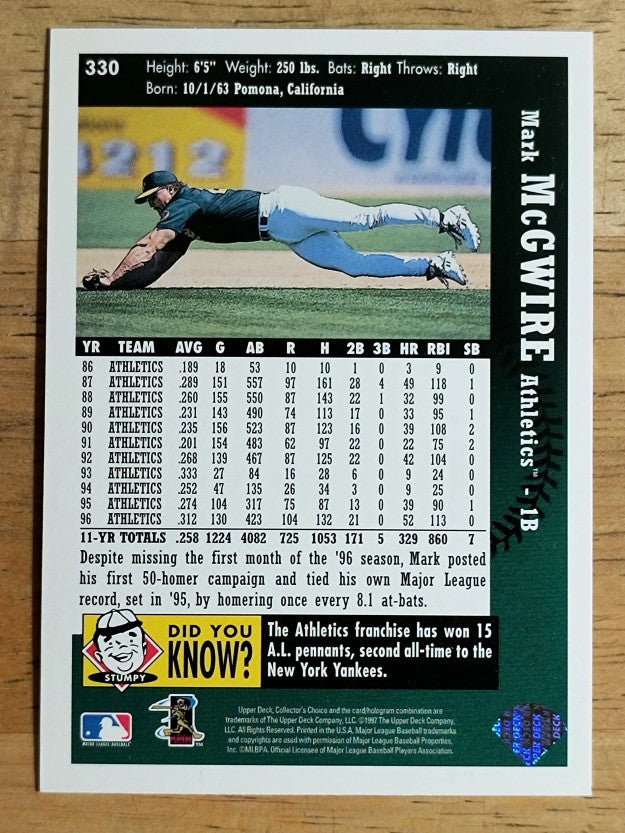 1997 Collector's Choice #330 Mark McGwire GHL