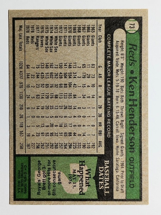 1979 Topps #73 Ken Henderson (VGEX)