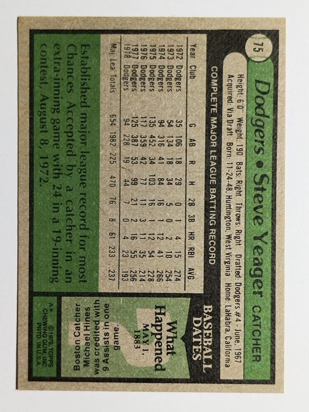 1979 Topps #75 Steve Yeager (EX)