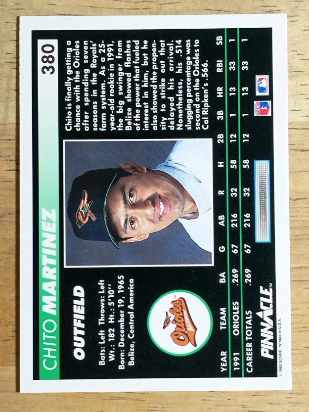 1992 Pinnacle #380 Chito Martinez