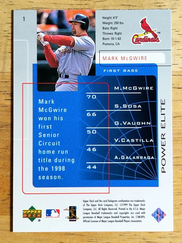 1999 Upper Deck Challengers for 70 #1 Mark McGwire