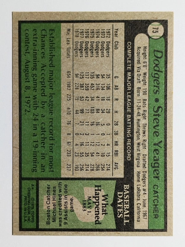 1979 Topps #75 Steve Yeager (EXMT)