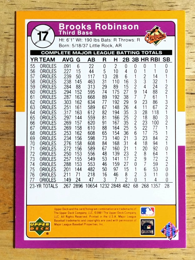 2001 Upper Deck Decade 1970's #17 Brooks Robinson