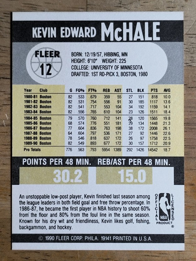 1990-91 Fleer #12 Kevin McHale