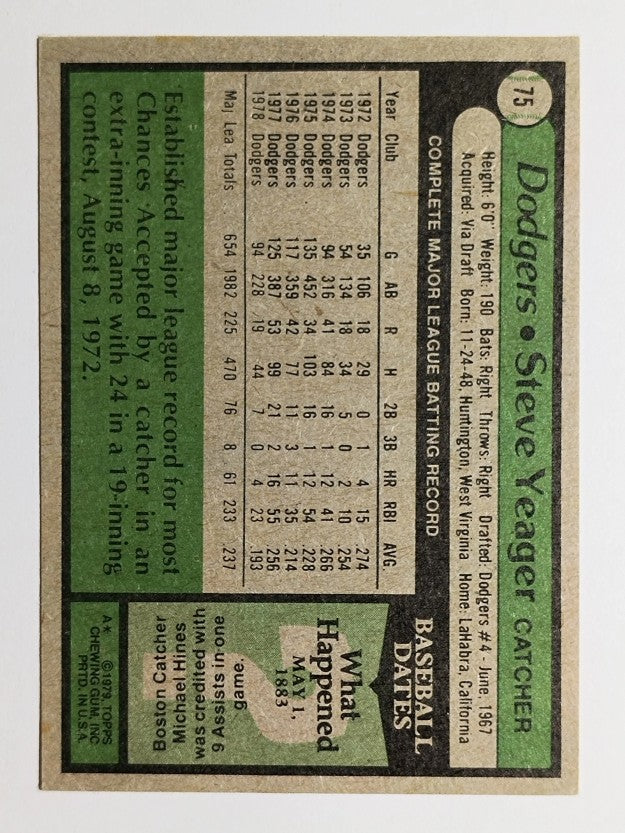 1979 Topps #75 Steve Yeager (EX)