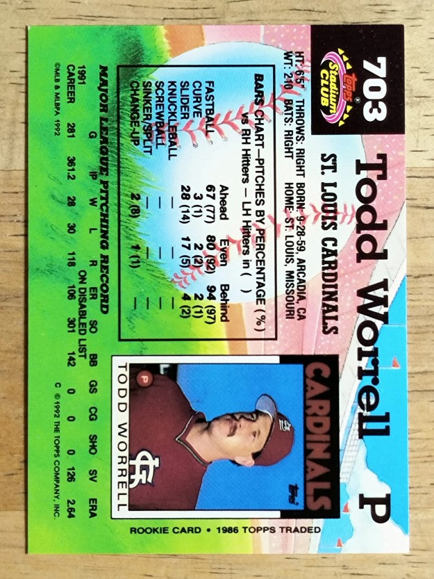 1992 Stadium Club #703 Todd Worrell