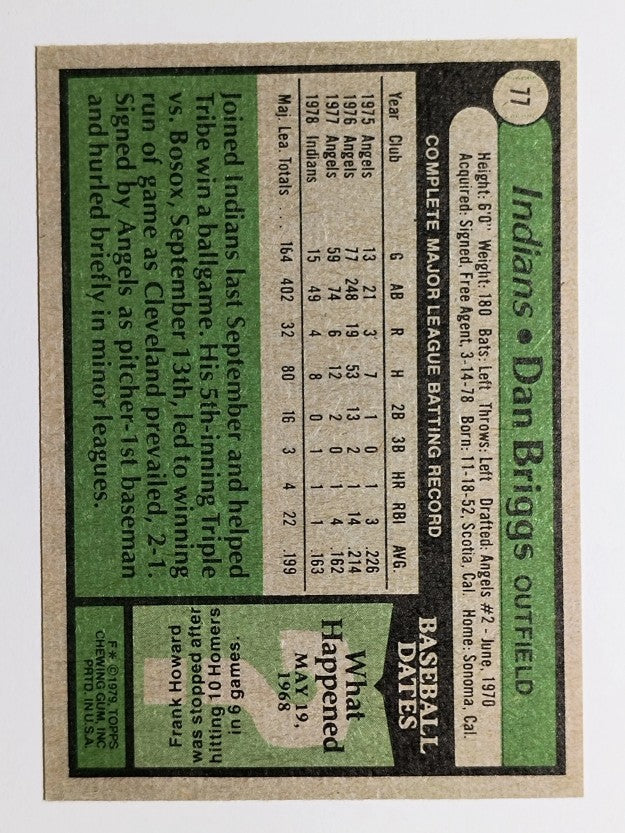 1979 Topps #77 Dan Briggs DP (EXMT)