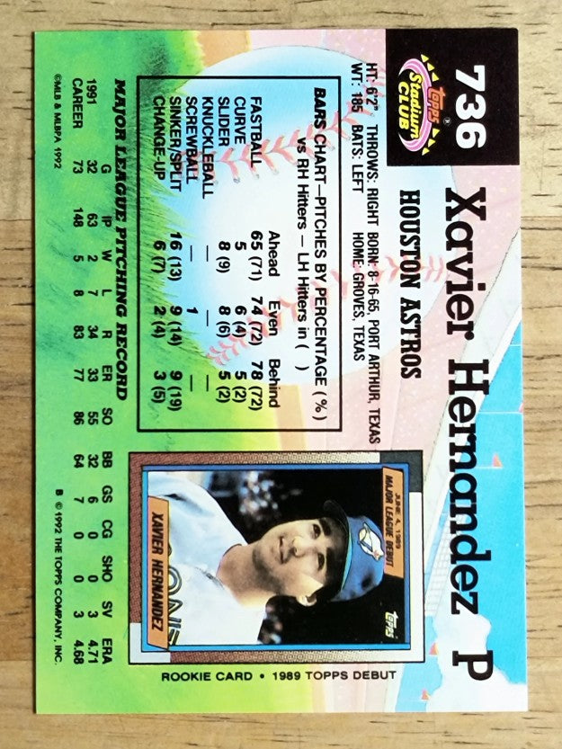 1992 Stadium Club #736 Xavier Hernandez