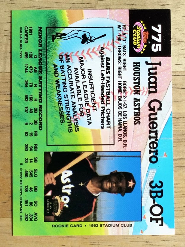 1992 Stadium Club #775 Juan Guerrero