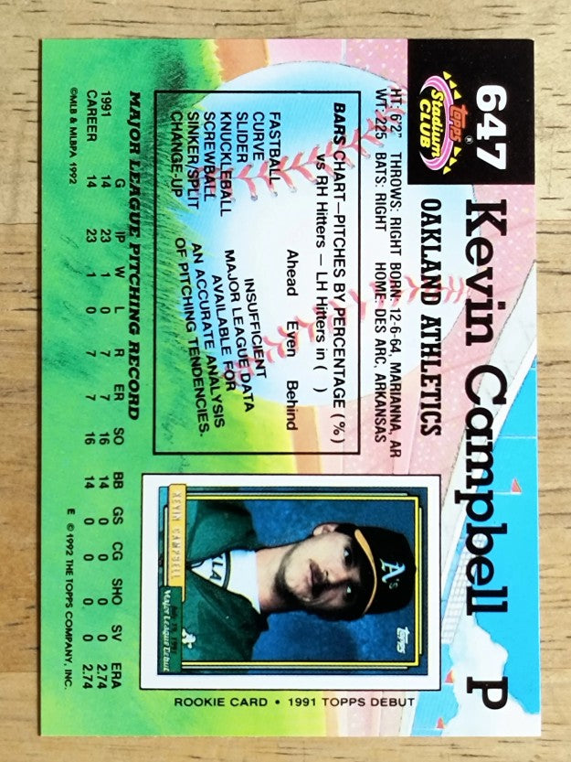 1992 Stadium Club #647 Kevin Campbell