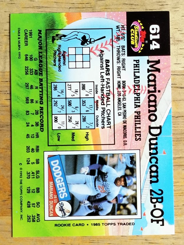 1992 Stadium Club #614 Mariano Duncan