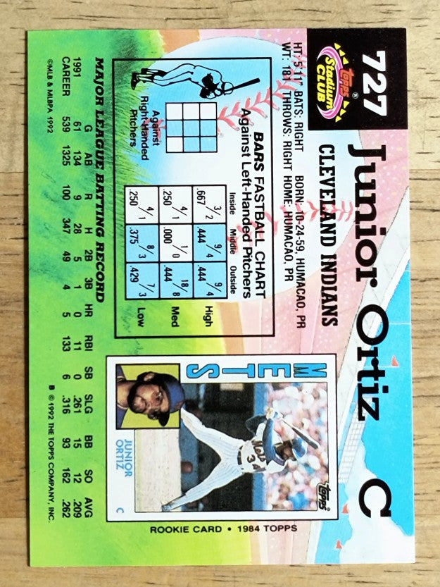 1992 Stadium Club #727 Junior Ortiz