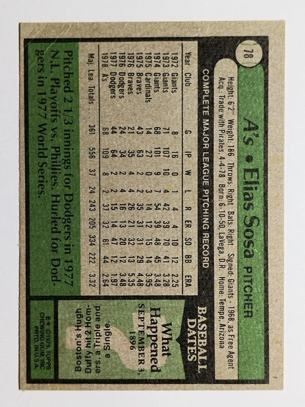 1979 Topps #78 Elias Sosa (VG)