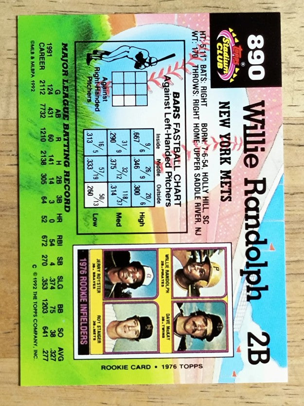 1992 Stadium Club #890 Willie Randolph