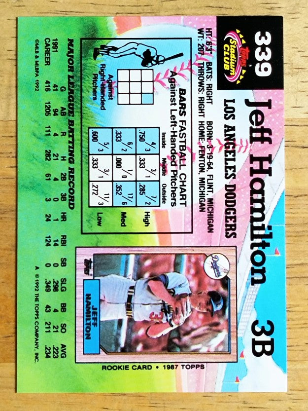 1992 Stadium Club #339 Jeff Hamilton