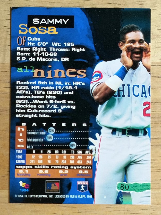 1994 Stadium Club #80 Sammy Sosa