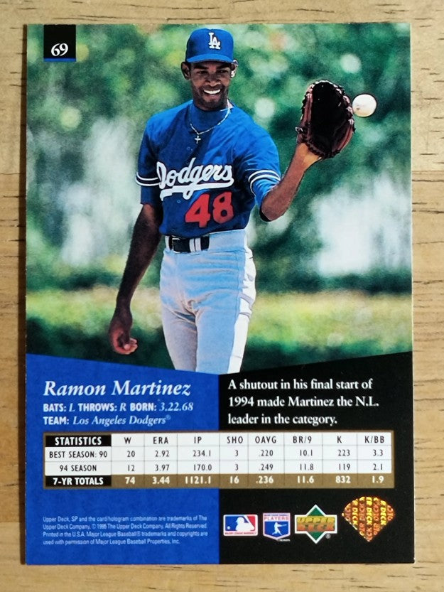 1995 SP #69 Ramon Martinez