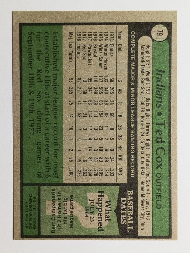 1979 Topps #79 Ted Cox (EX)