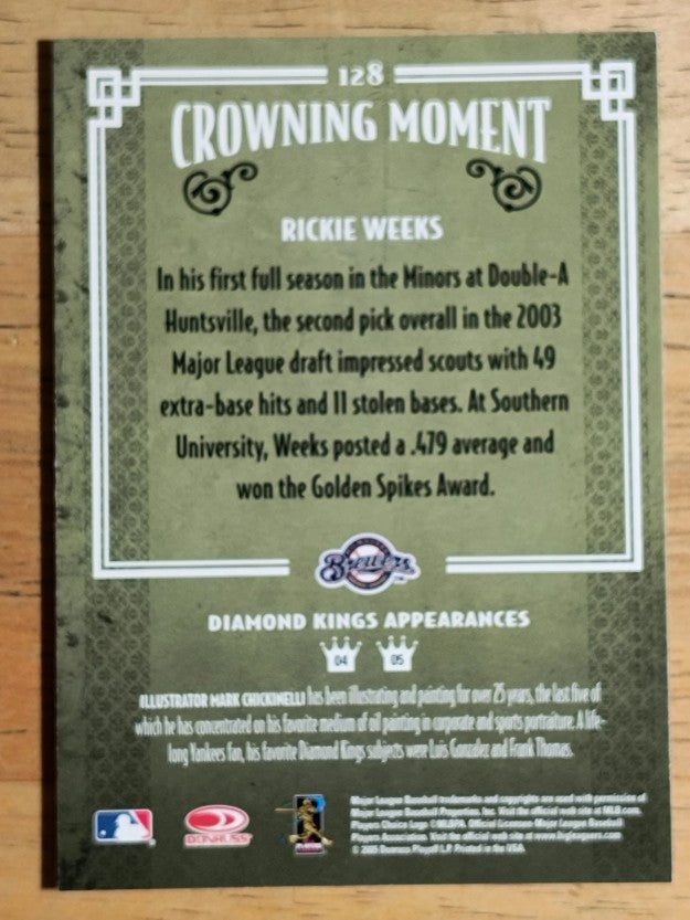 2005 Diamond Kings #128 Rickie Weeks