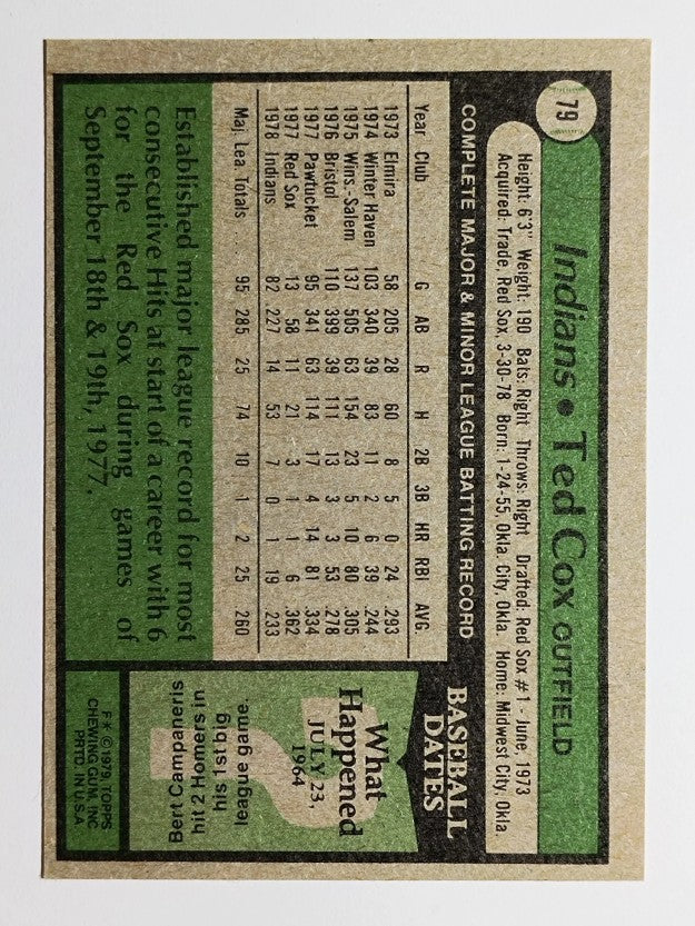 1979 Topps #79 Ted Cox (EX)