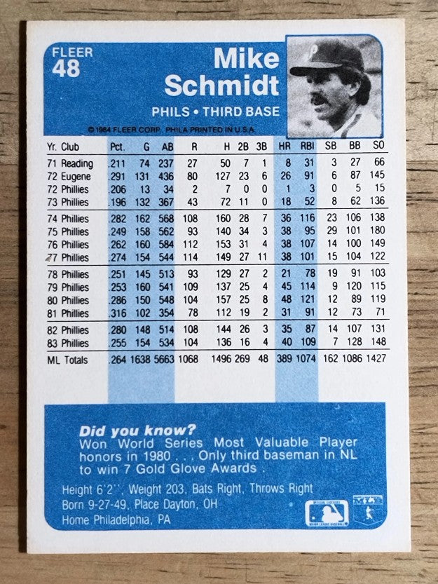 1984 Fleer #48 Mike Schmidt