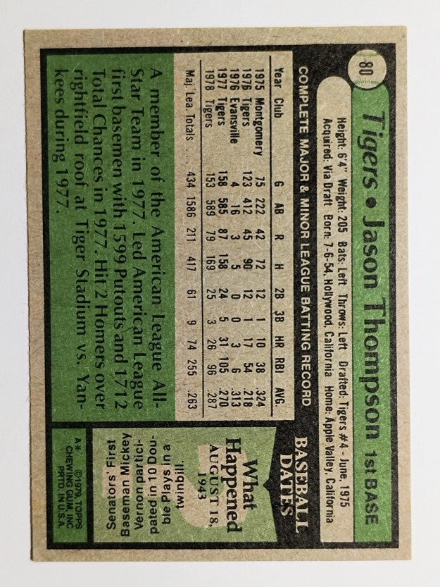 1979 Topps #80 Jason Thompson (EX)