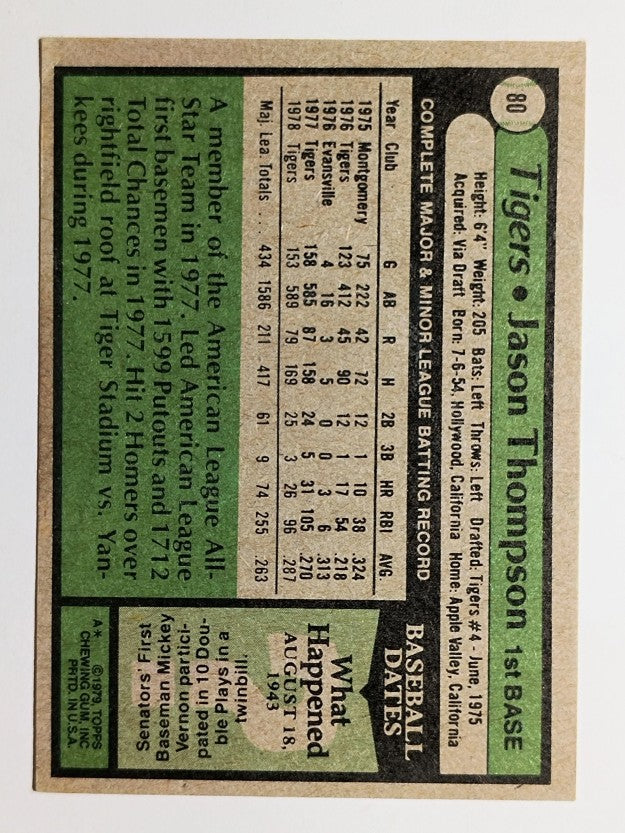1979 Topps #80 Jason Thompson (VGEX)