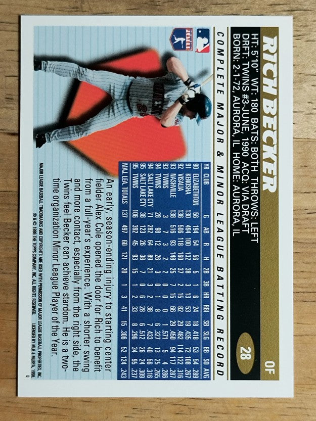 1996 Topps #28 Rich Becker