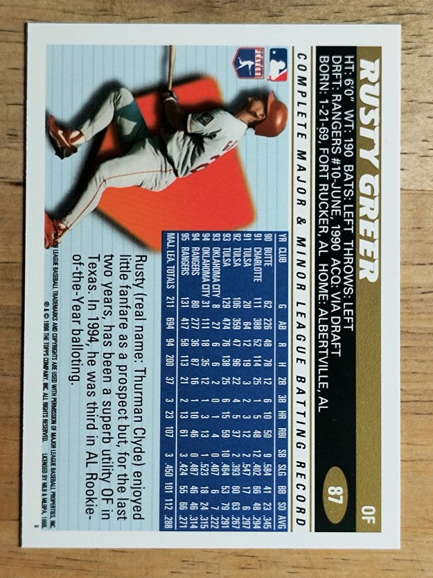 1996 Topps #87 Rusty Greer