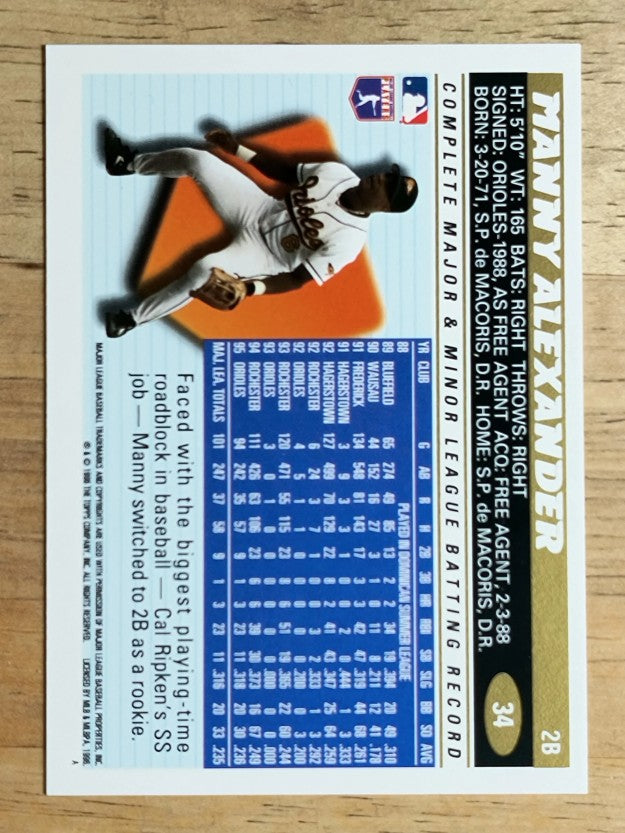 1996 Topps #34 Manny Alexander
