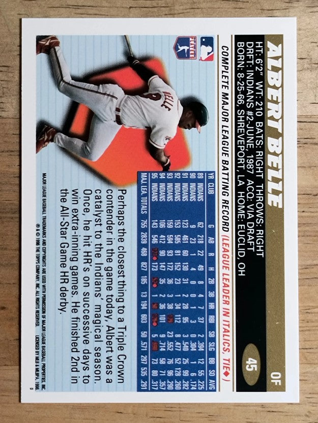 1996 Topps #45 Albert Belle